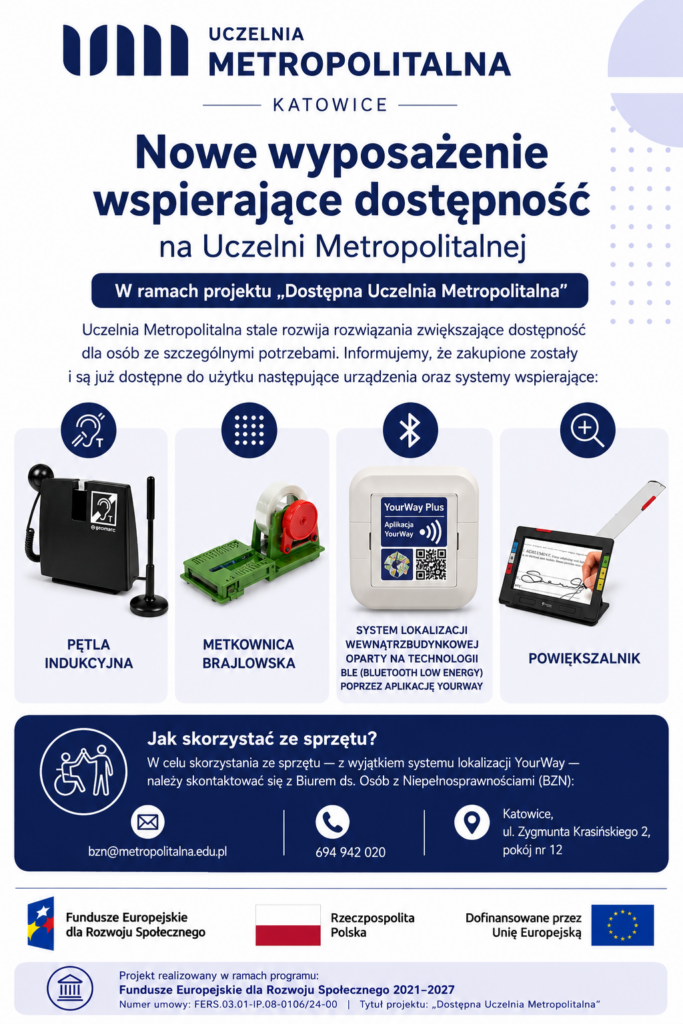 grafika wyposażenie BZN grafika informacyjna o nowym wyposażeniu wspierającym dostępność na Uczelni Metropolitalnej. Na grafice przedstawione są: pętla indukcyjna, metkownica brajlowska, system lokalizacji wewnątrzbudynkowej YourWay oraz powiększalnik.